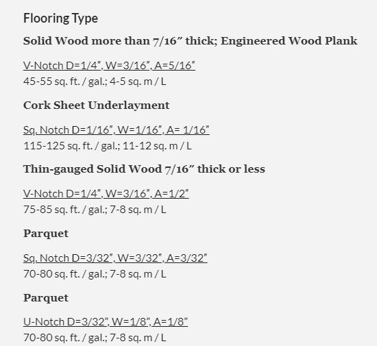 1171n SureLock, 4-Gallon, Wood Flooring Adhesive 2 1171n SureLock, 4-Gallon, Wood Flooring Adhesive