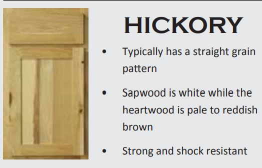 12 x 30 x 12-Inch Premium Ready To Finish Hickory Single Door Wall Cabinet 2 12 x 30 x 12-Inch Premium Ready To Finish Hickory Single Door Wall Cabinet