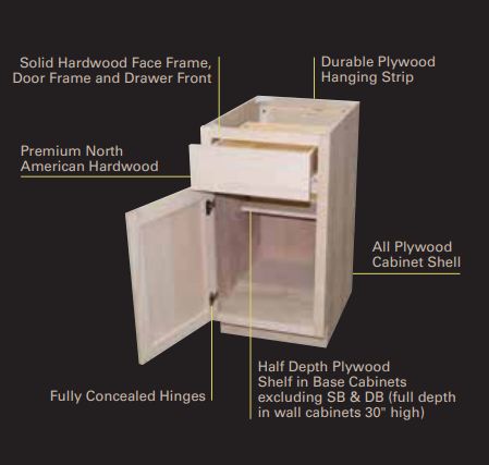 21 x 30 x 12-Inch Premium Ready To Finish Hickory Single Door Wall Cabinet 2 21 x 30 x 12-Inch Premium Ready To Finish Hickory Single Door Wall Cabinet