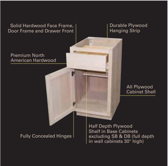 24 x 34-1/2 x 24-Inch Premium Ready To Finish Hickory Single Door Single Drawer Base Cabinet 1 24 x 34-1/2 x 24-Inch Premium Ready To Finish Hickory Single Door Single Drawer Base Cabinet