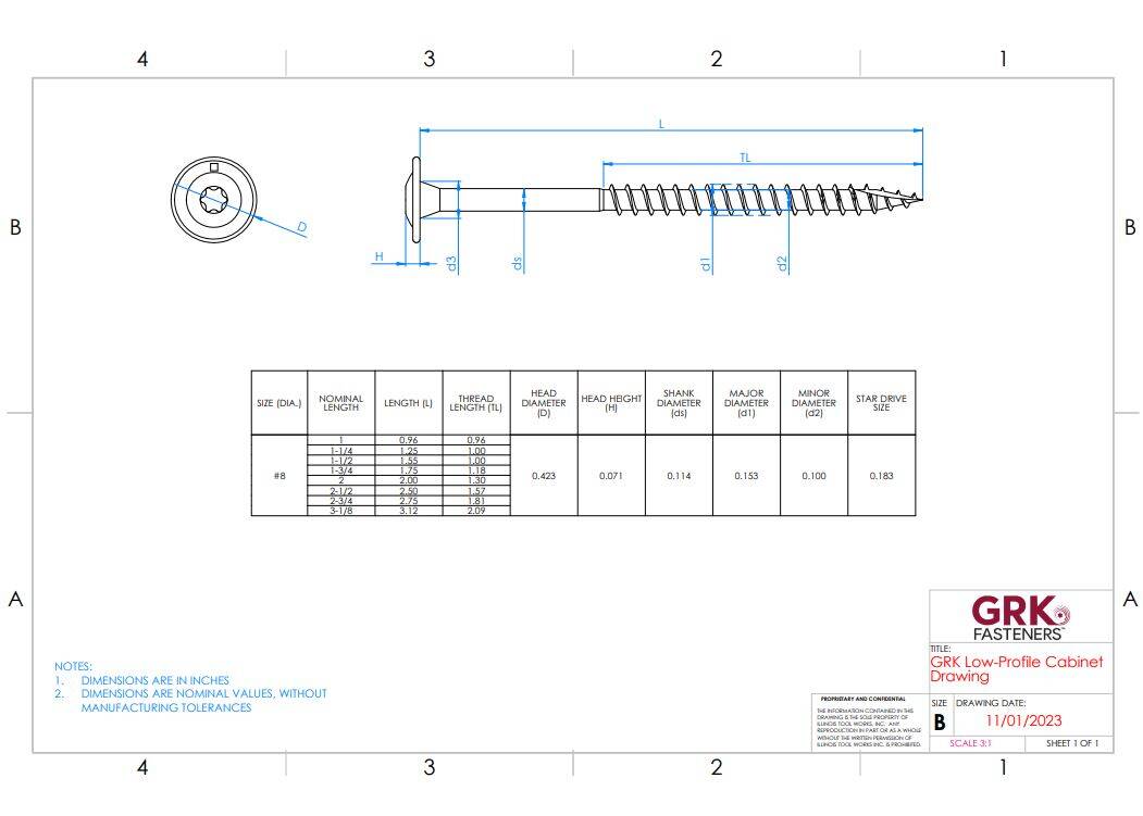 #8 X 1-1/2-Inch Low Profile Cabinet™ Screw, 330-Pro-Pack 7 #8 X 1-1/2-Inch Low Profile Cabinet™ Screw, 330-Pro-Pack