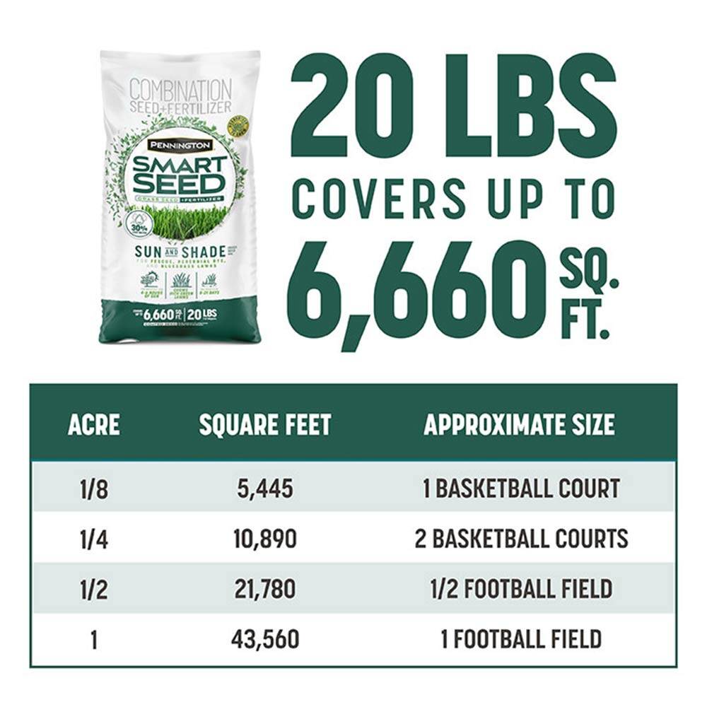 Smart Seed® Sun And Shade Grass Seed, 20-Pound 4 Smart Seed® Sun And Shade Grass Seed, 20-Pound