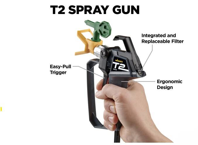 Control Pro 130 HEA Power Tank Sprayer With New T2 Spray Gun 3 Control Pro 130 HEA Power Tank Sprayer With New T2 Spray Gun