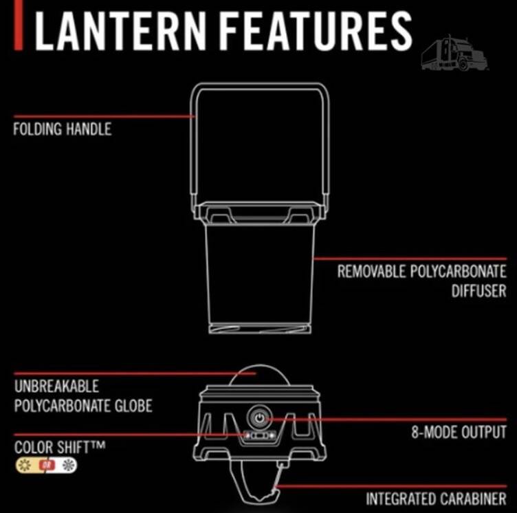 1000-Lumen Rechargeable Plus Power LED Lantern
