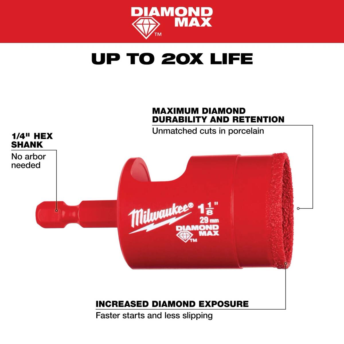 1-1/8-Inch Diamond Max Hole Saw Bit 5 1-1/8-Inch Diamond Max Hole Saw Bit