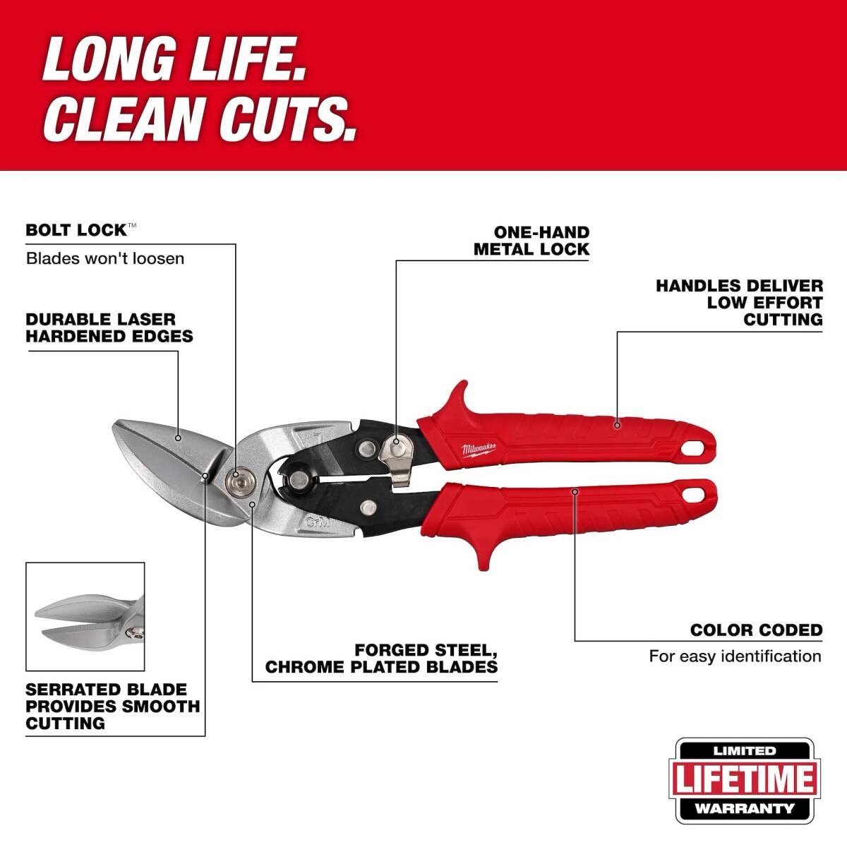 Left Cutting Offset Aviation Snips 3 Left Cutting Offset Aviation Snips