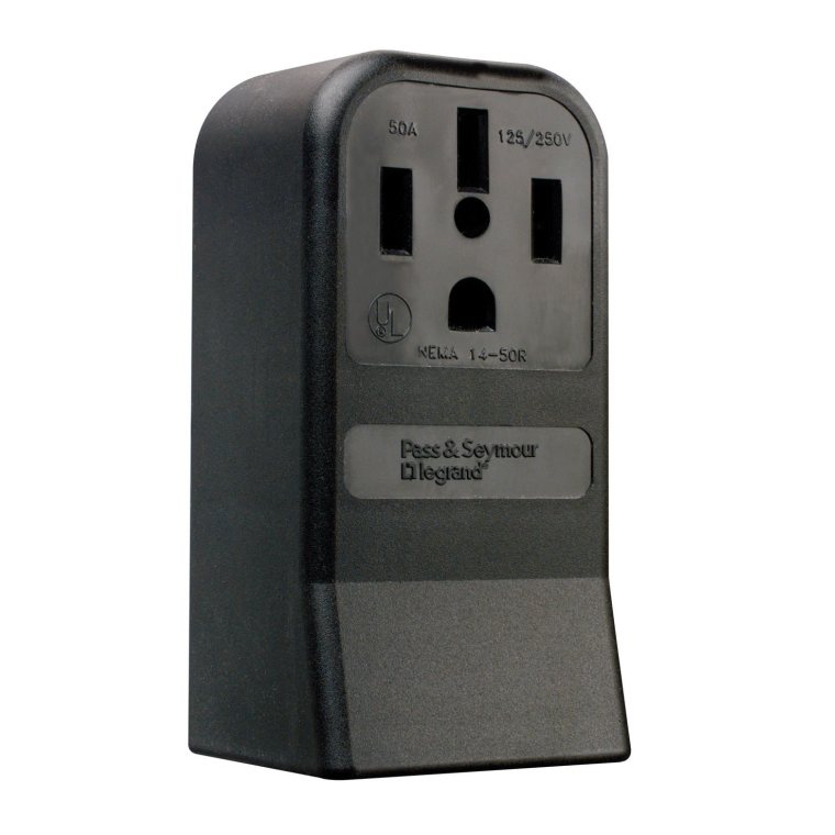 50-Amp Surface Range Receptacle