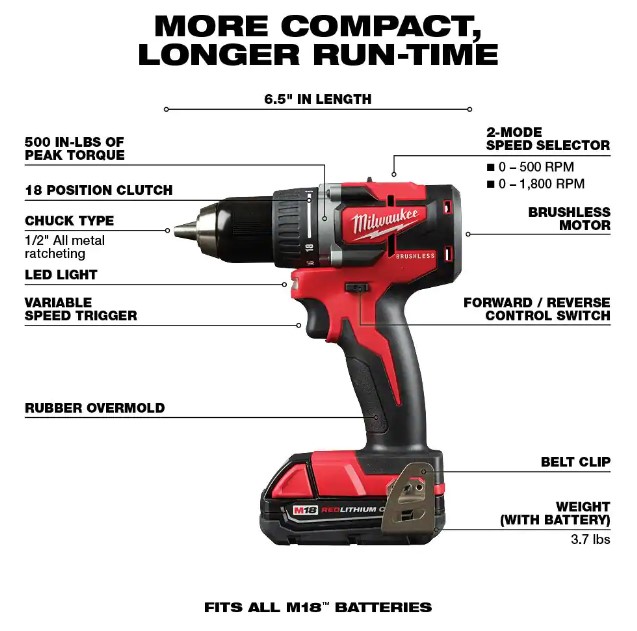 1/2-Inch M18™ Cordless Brushless Drill Driver Kit