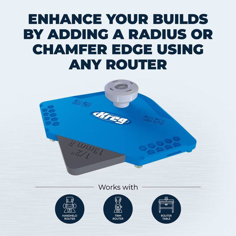 Corner Routing Guide Set 2 Corner Routing Guide Set