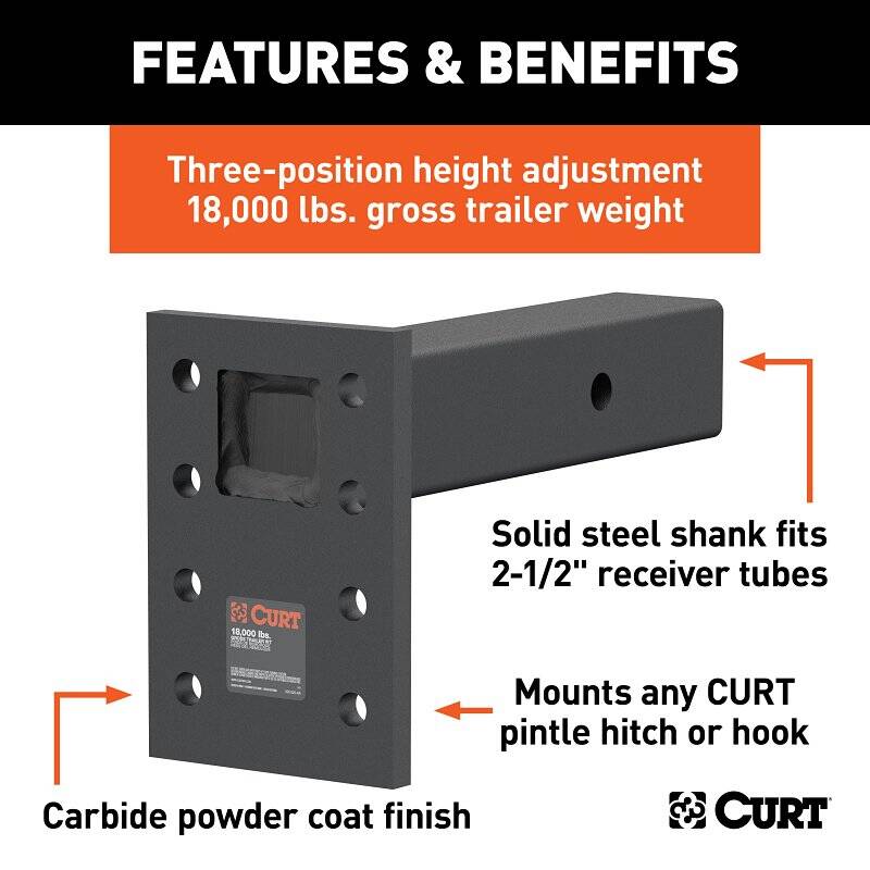 Adjustable Pintle Mount 3 Adjustable Pintle Mount