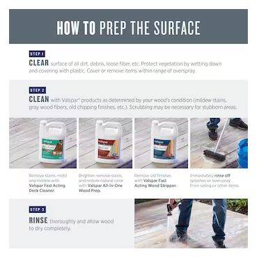 1-Gallon, Redwood Natural Tone, One Coat, Transparent Stain And Sealer 4 1-Gallon, Redwood, One Coat Semi-Transparent Stain And Sealer