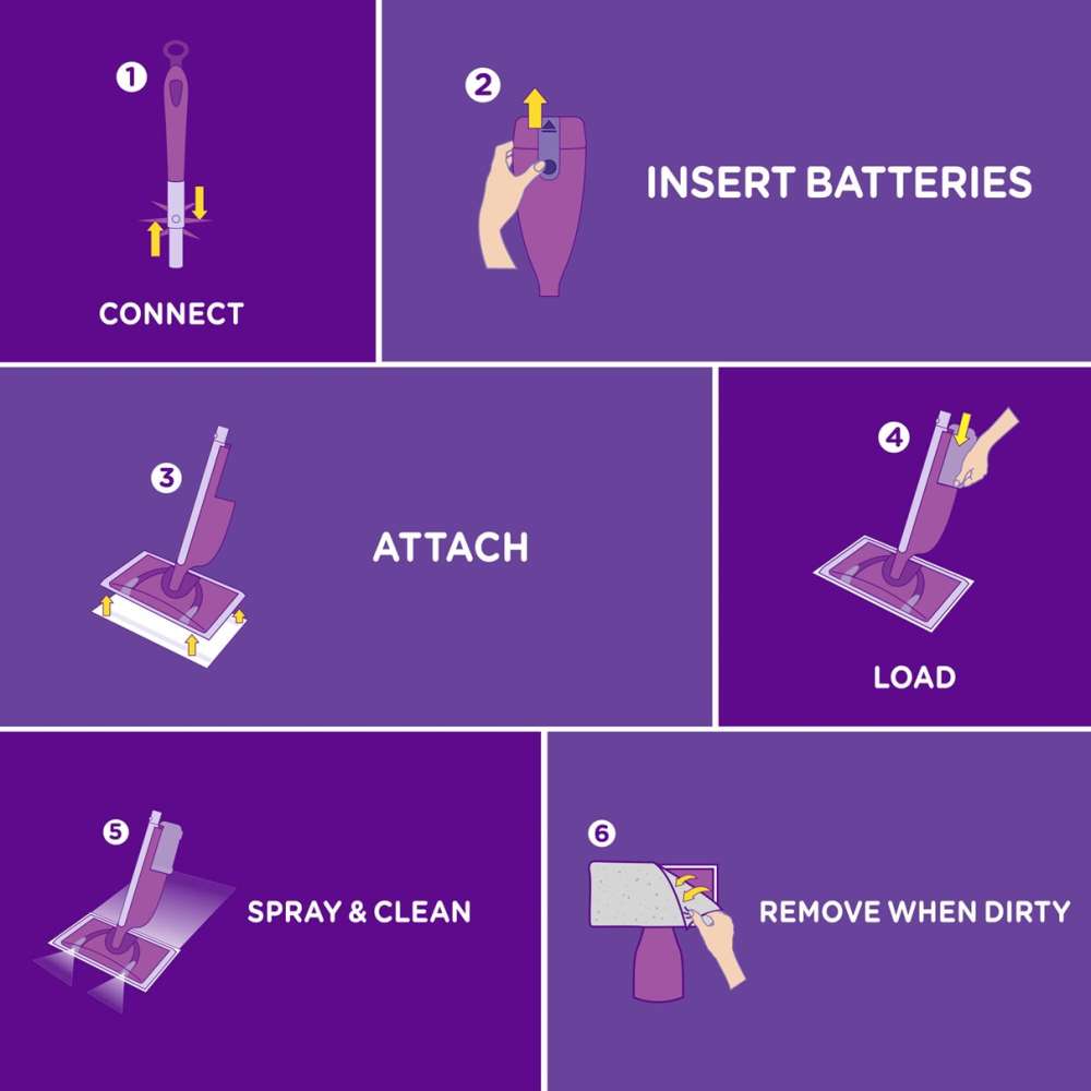 Swiffer Wetjet Pad Refills, 12 Count 1 Swiffer Wetjet Pad Refills, 12 Count