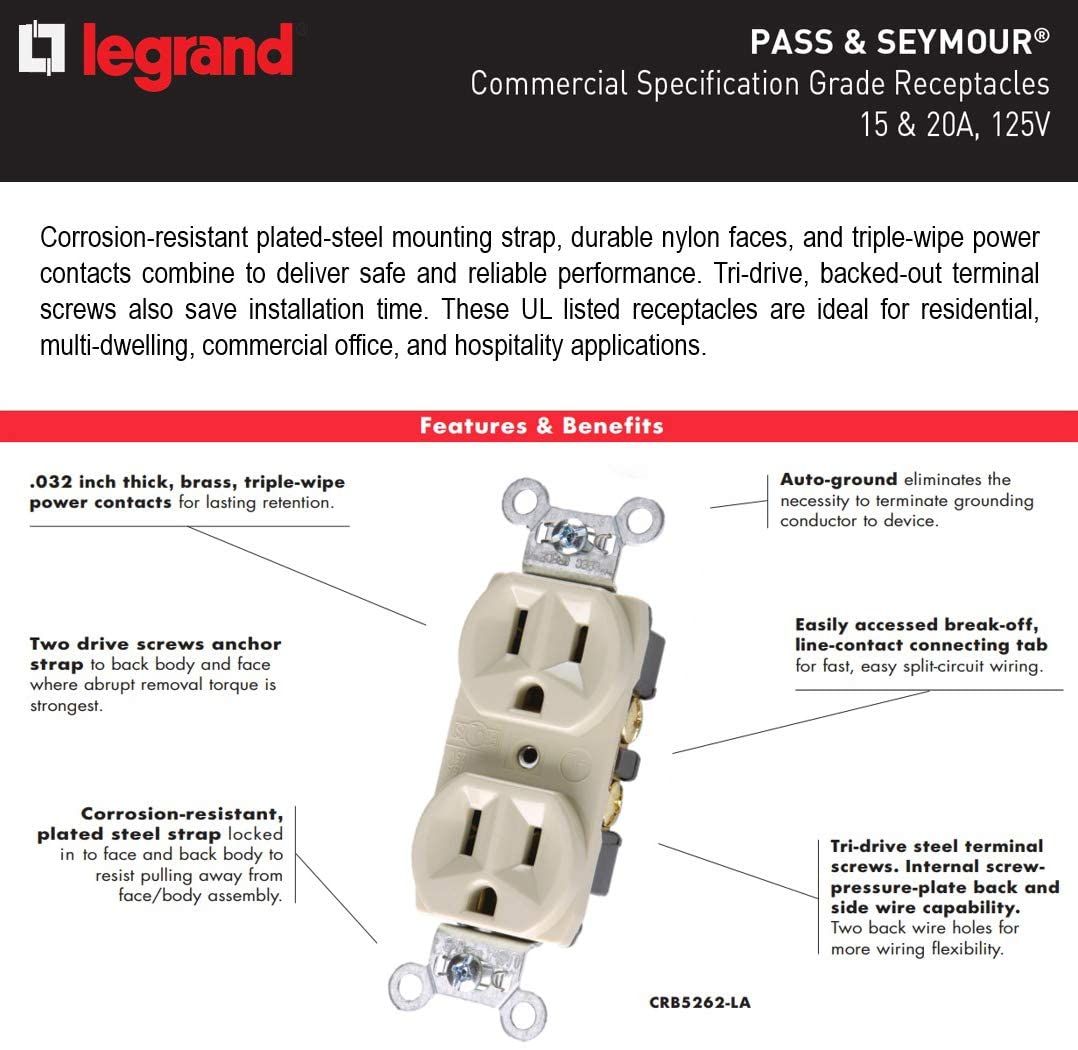 15-Amp 125-Volt Commercial Duplex Receptacle, 10-Pack, White