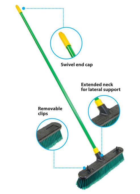 18-Inch Indoor/Outdoor Multi-Surface Push Broom 1 18-Inch Indoor/Outdoor Multi-Surface Push Broom