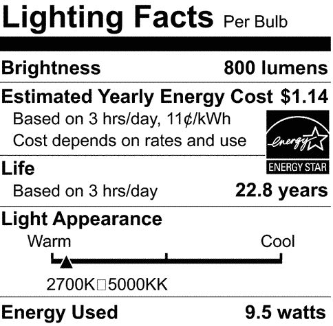 STARFISH™ WiFi 65-Watt Equivalent BR30 E26-Medium Selectable White Dimmable Smart LED Light Bulb, 2-Pack